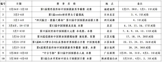 如果你无法赢得比赛，替代的选择就是别去输掉比赛，曼联在对阵利物浦的比赛中真的做到了这一点。